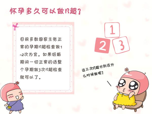 注意这些细节,让B超检查结果的准确度提高一半