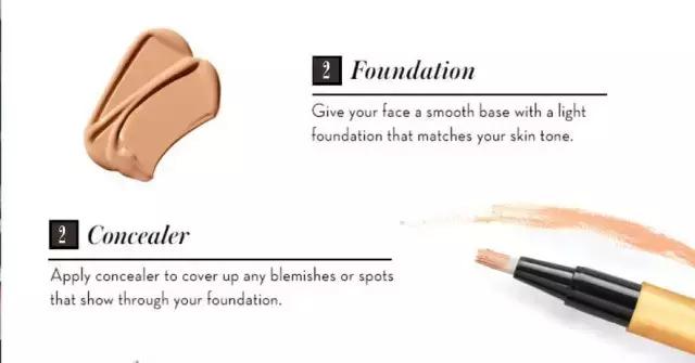 大牌化妆品英文名,化妆品常用名称大全英文