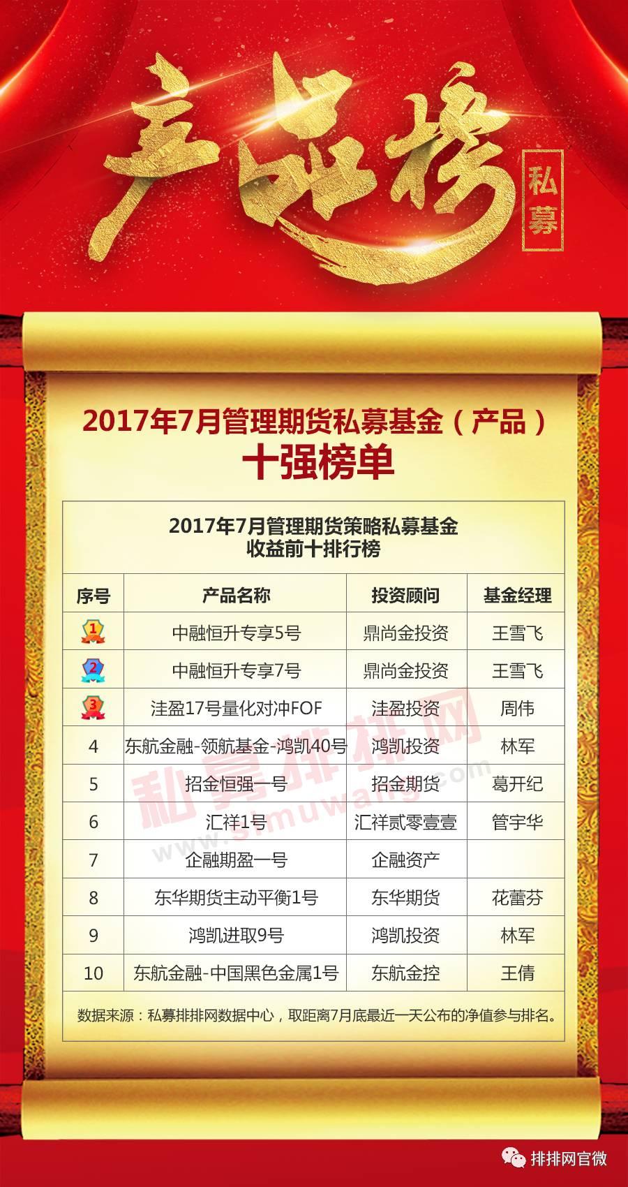 瓒嬪娍绛栫暐鍒嗘瀽鏈熻揣,鏈熻揣瓒嬪娍鍒嗘瀽绛栫暐