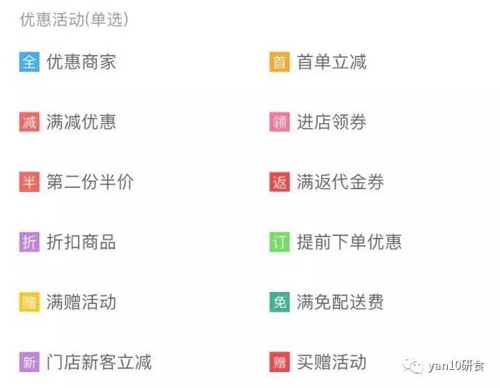 研小食·今天,你叫外卖了没?