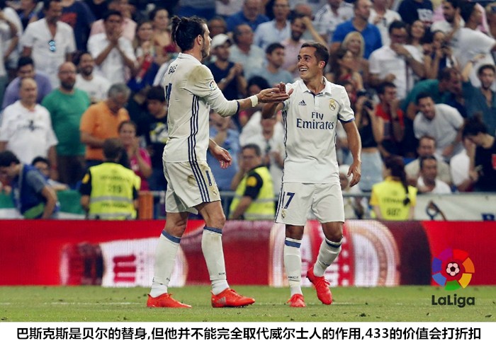 皇马强势崛起六个关键,皇马新赛季解析