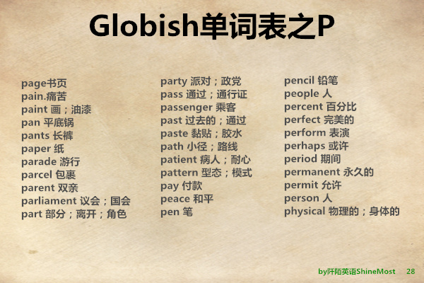 英文学习超级干货:Globish的1500个单词表之P