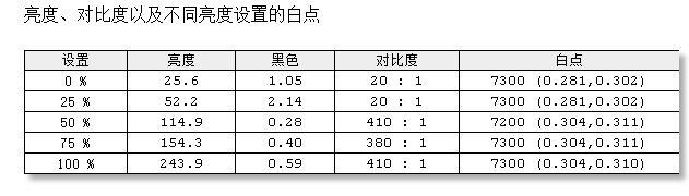 alienware25m显示器,alienware显示器240hz27英寸