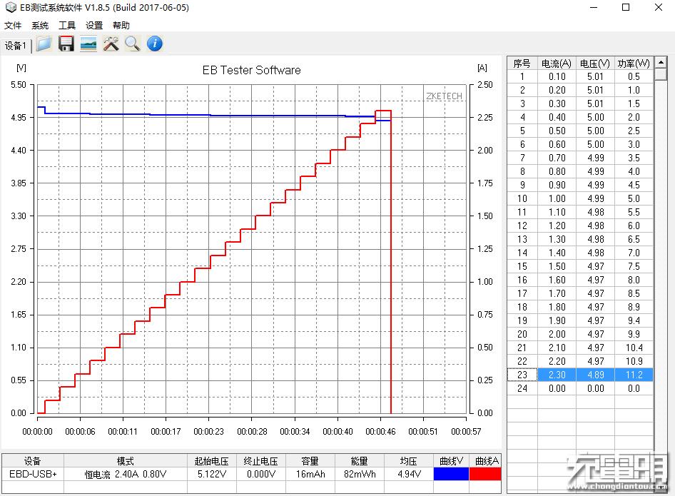 台电20000mah移动电源评价,台电充电宝10000毫安测评