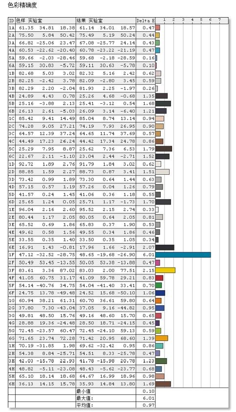 alienware25m显示器,alienware显示器240hz27英寸
