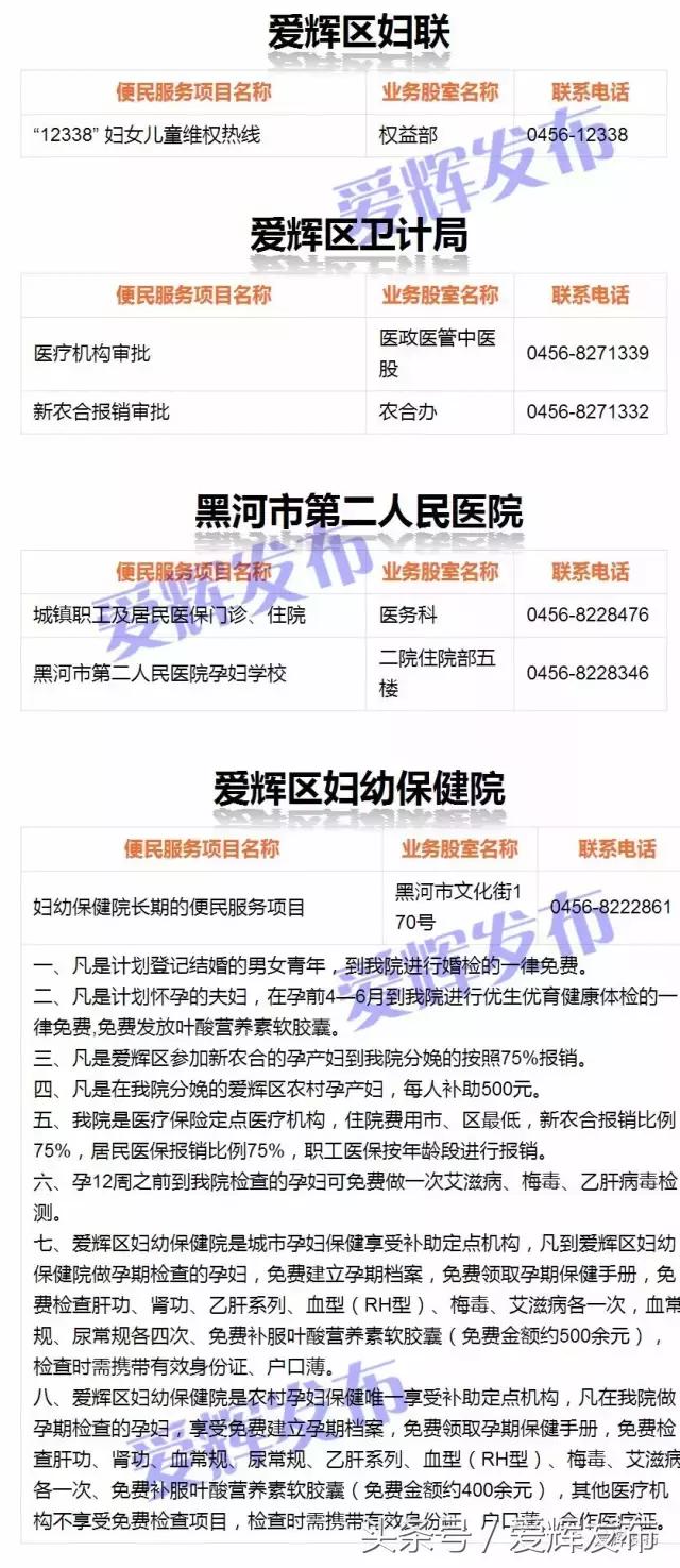 黑河市爱辉区各社区电话,黑河市爱辉区政务大厅电话