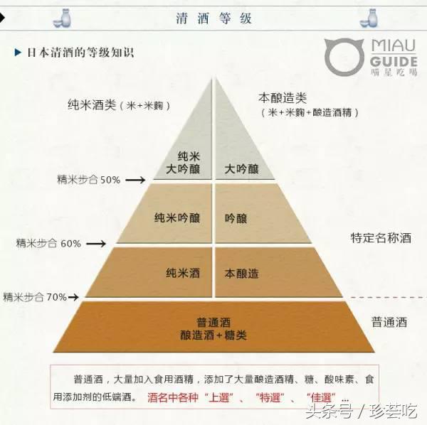 喜欢吃日料好不好,喜欢吃日料的人生感悟