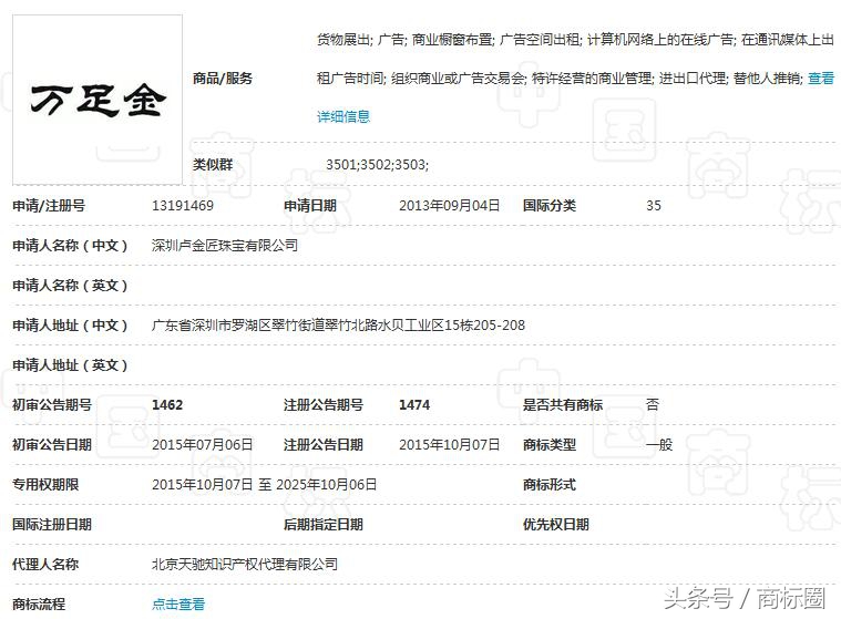 万足金和品牌金有什么区别,名牌金和万足金的区别