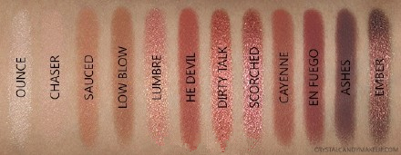 heat眼影盘真假,nakedheat眼影盘教程