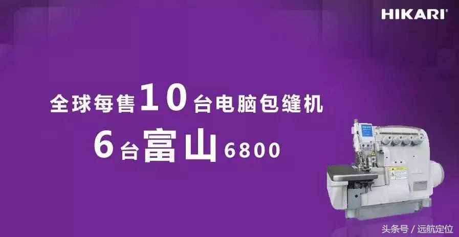 定位实战商业案例篇,定位比较成功的案例