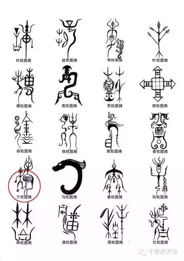 于氏图腾大全高清,于氏的专属图腾