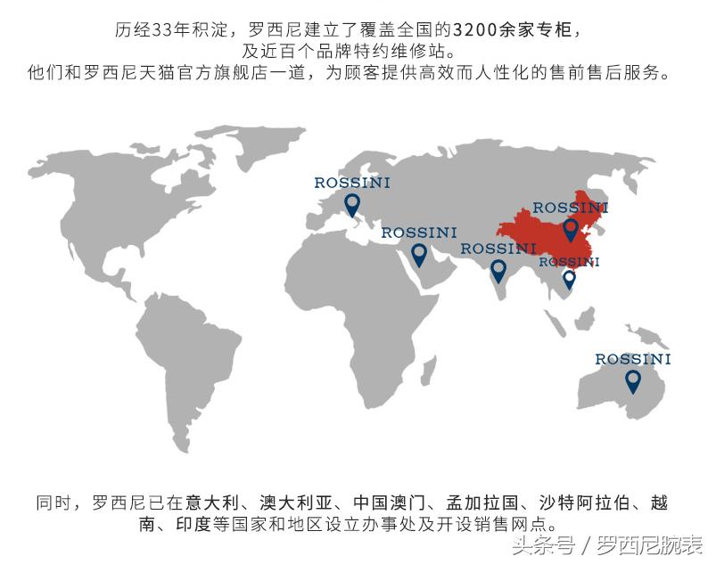买手表建议买哪种品牌,除了价格还有其他顾虑吗