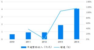 亚洲预选赛国足出线,国足出线需中国香港帮忙