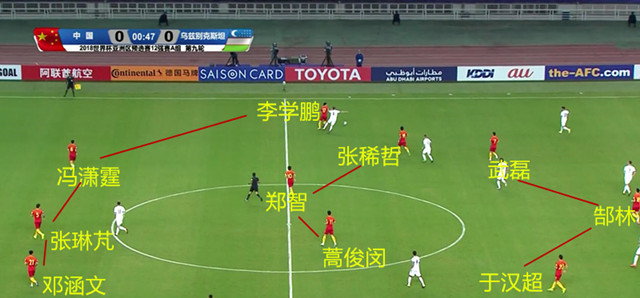 战术板足球解说,里皮的思路深度解析