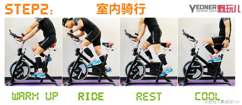 梯度压缩，稳定前行│CompressportR2V2压缩腿套体验测评