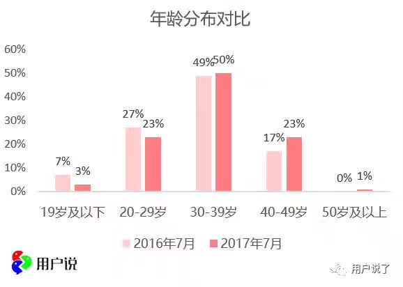 欧时力ochirly试穿,欧时力ochirly新品