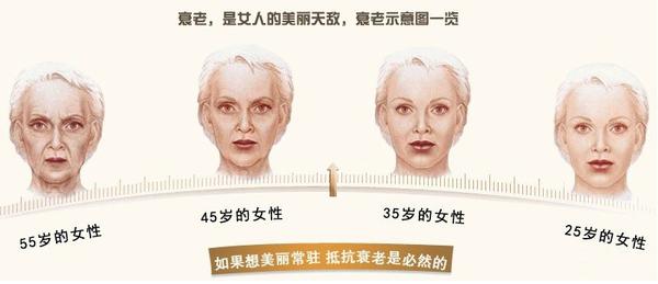 给你,你要的变态白