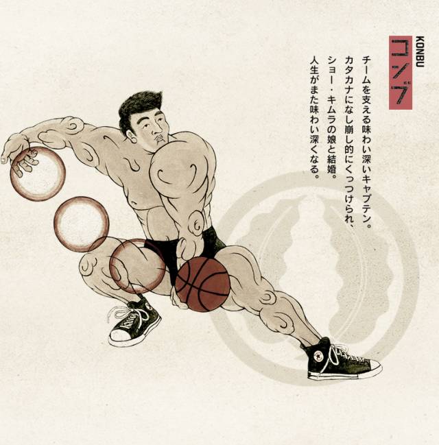 converse有哪些实战好鞋,converse最经典系列