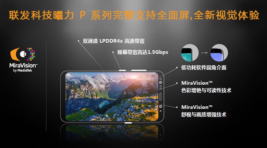 新款处理器性能喜人，金立或用其首发全面屏