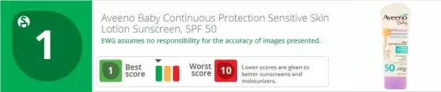 最爆款儿童防晒,宝宝防晒推荐排行榜前十名