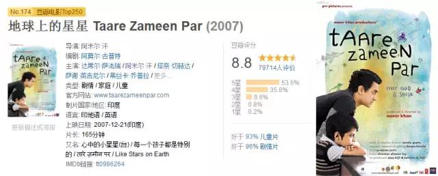 从不拍烂片的4位影视巨星,从不演烂片的演员