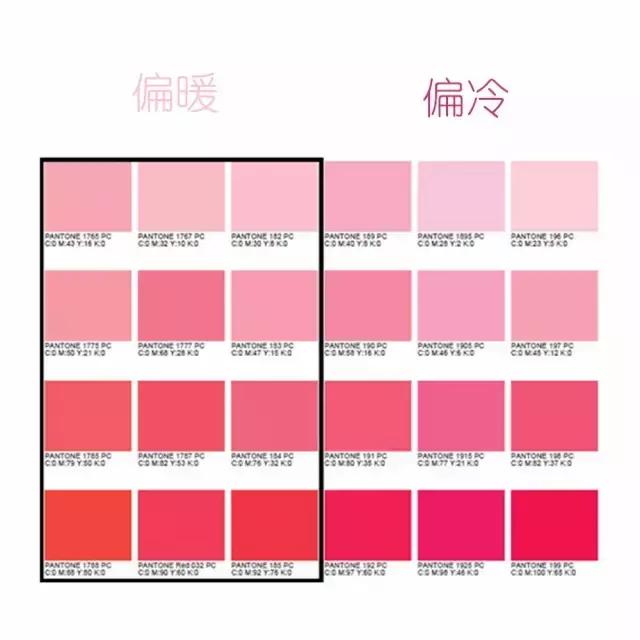 黑黄皮怎么选口红?哪种最显白?哪些雷区不要踩?