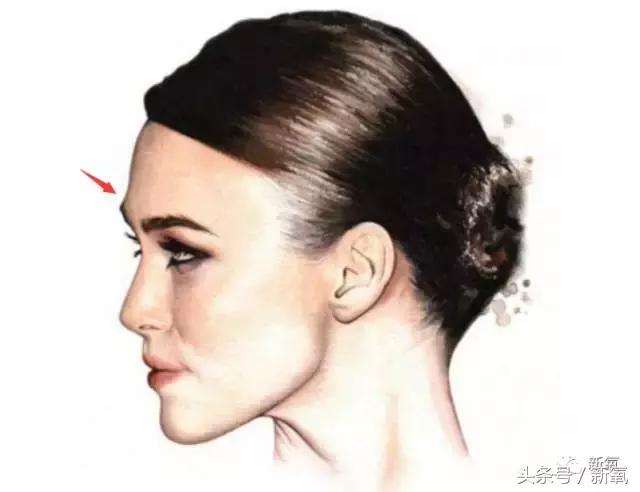 杨紫微整前后容颜对比,杨紫瘦了吗