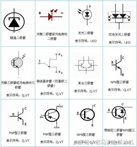 特殊二极管的图形符号和作用,二极管的图形符号是怎样的