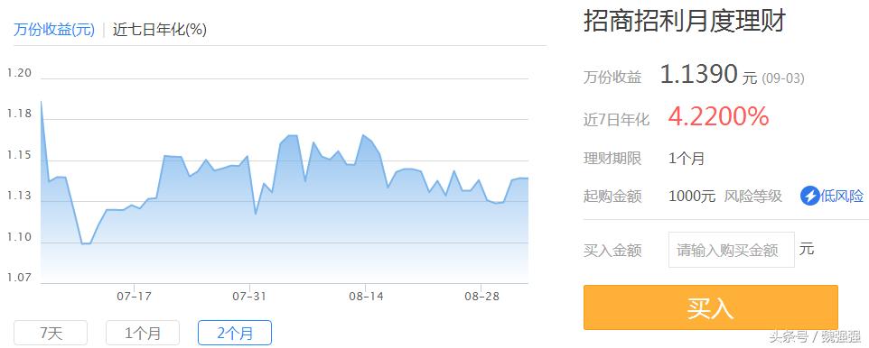 互联网理财产品收益与风险,互联网理财的意义