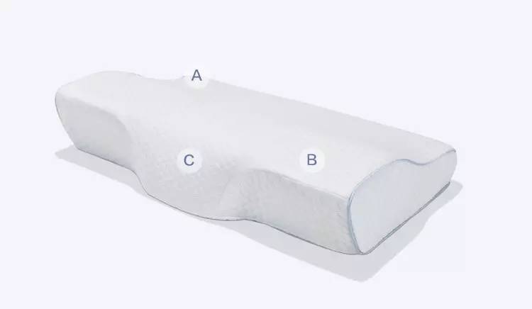 鎶ら鏋曠潯鐪犳灂澶存棤鍘嬮粦绉戞妧鏋曞ご,鎶ら鏋曟棤鍘嬮粦绉戞妧鐫$湢鏋曞ご