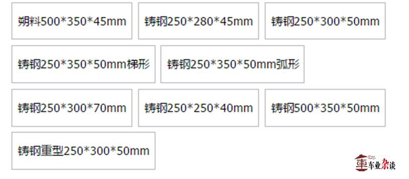 减速带离地间隙,离地间隙多少可以过减速带