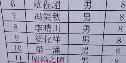 王者荣耀小孩名字的寓意,王者荣耀怎么给孩子取名