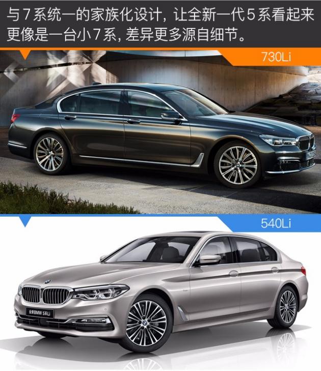 20万宝马口碑最好的车,十几万宝马合资车推荐