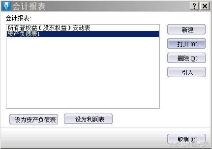 财务软件怎样新建年度账,财务软件做账可生成哪几张报表
