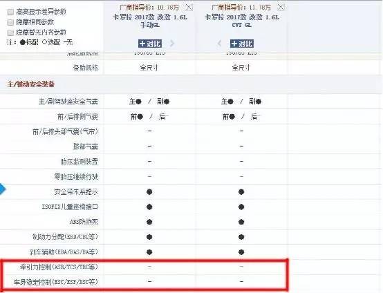 朗逸买的人为啥那么多,为什么朗逸都说不好但买的人却多