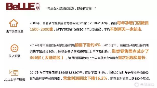 百丽达芙妮红蜻蜓,百丽红蜻蜓达芙妮