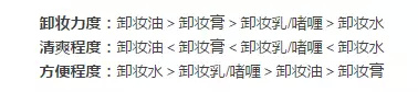 卸妆怎么才是正确的方法,卸妆不好闷痘怎么处理