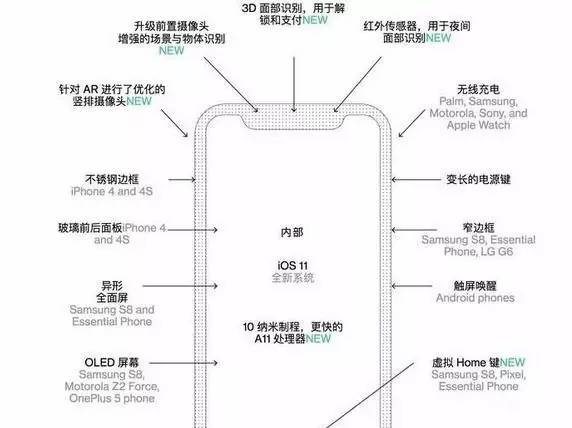 高中老师没收学生手机是否犯法,iphone6被老师收了