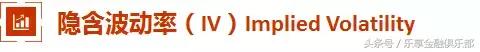 低波动的赚钱策略,如何利用波动率赚钱
