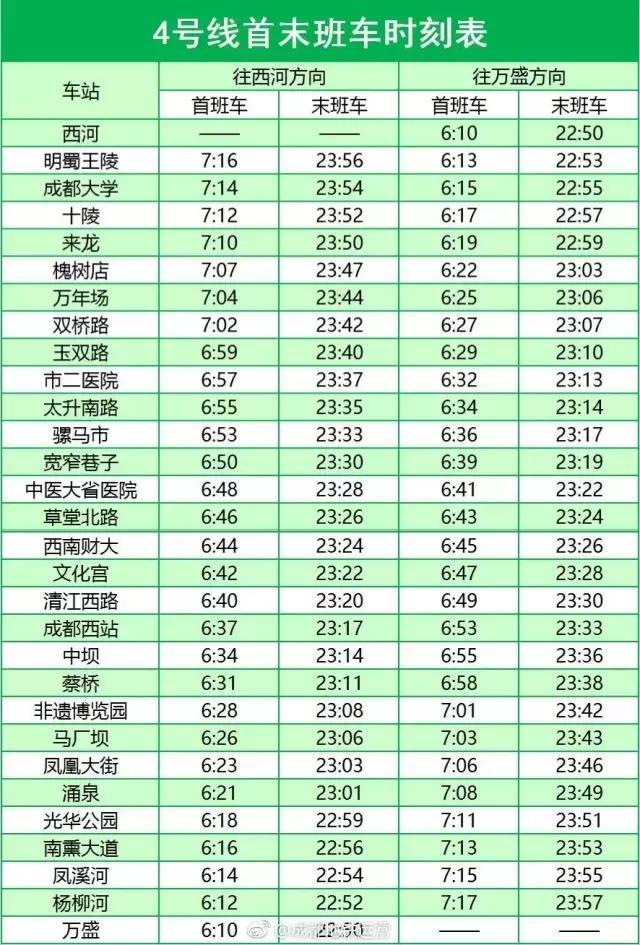 沈阳地铁10号线怎样换乘2号线,西安地铁2号线和10号线如何换乘