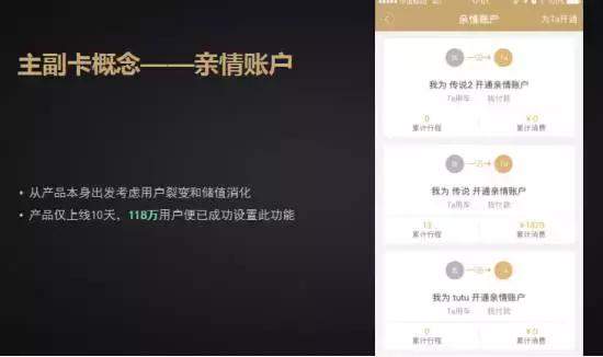 神州专车杨飞个人资料,神州专车杨飞简历