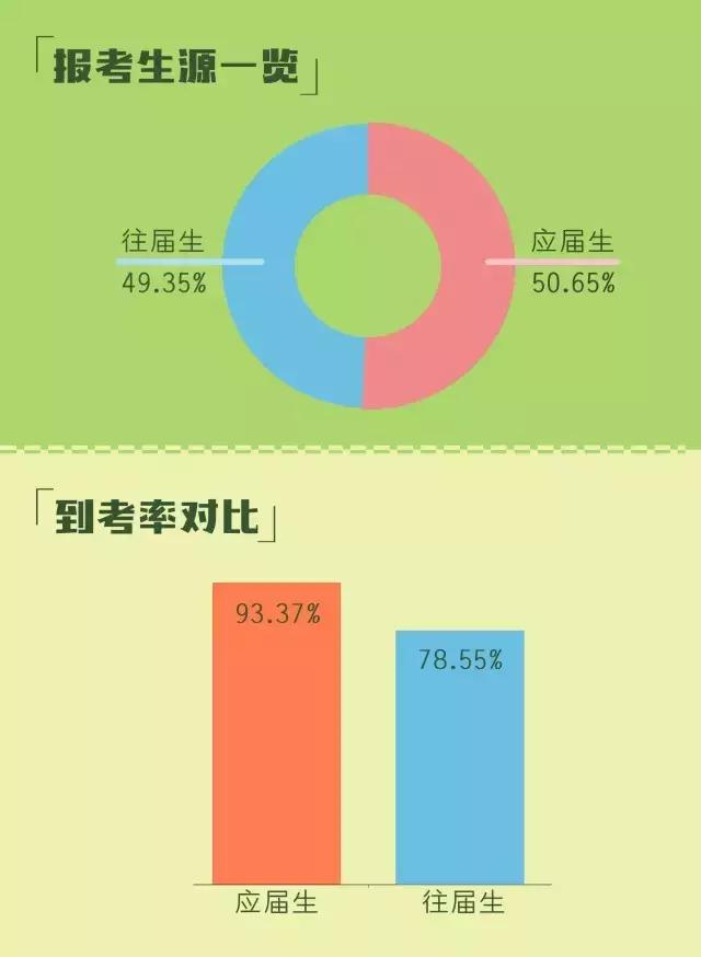 深圳大学学硕专业,深圳大学专硕哪个专业好考