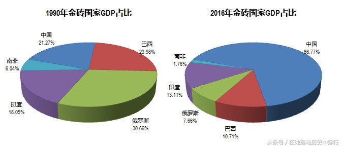 距离中国最远的国家有哪些,距离中国最远的国家西班牙