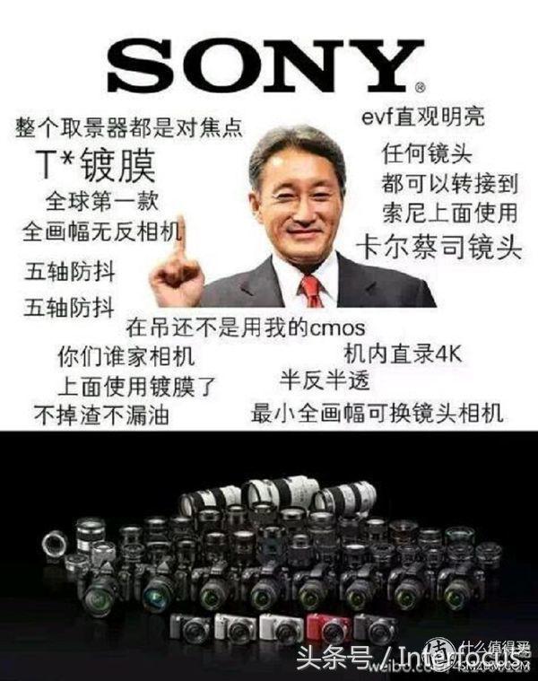 初入摄影应该必备哪些镜头,初入摄影该怎么选相机