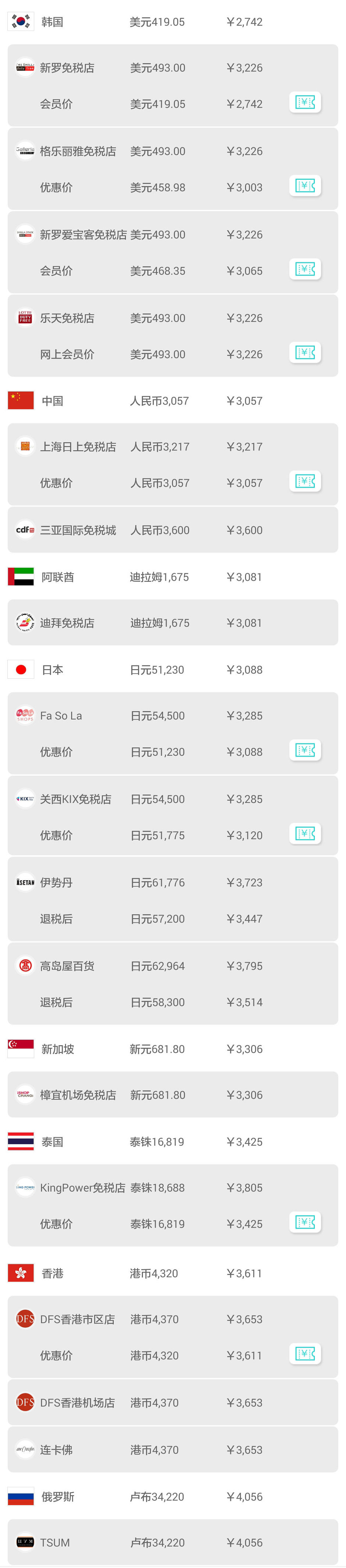 韩国购物省钱攻略,韩国购物旅游攻略大全视频