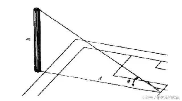 体育灯光照明设计,体育场照明设计方案