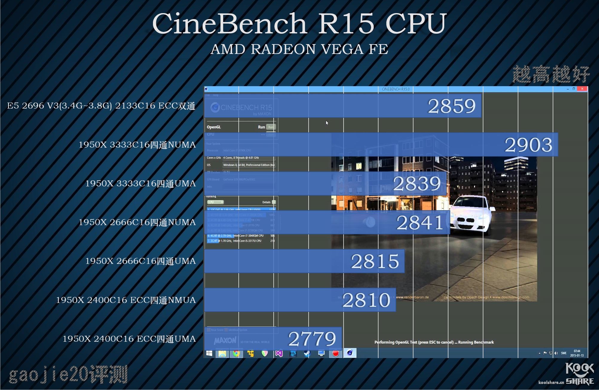 amdryzenthreadripper1950x,amdryzenthreadripper3000璇勬祴