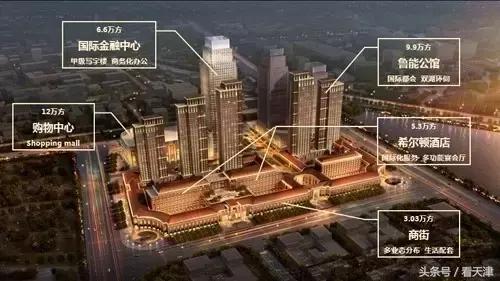 天津变化史,天津近十年变化对比图