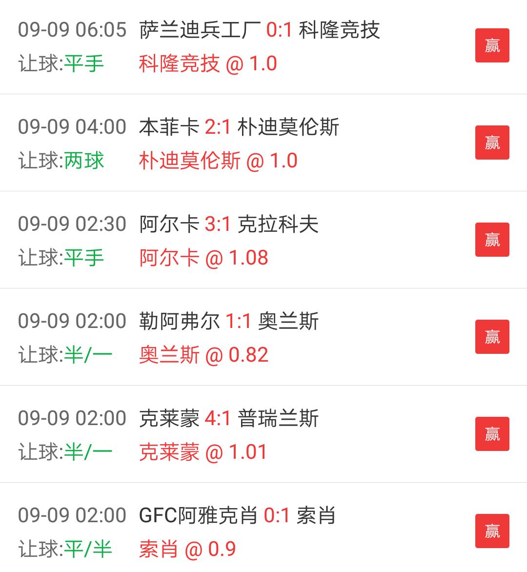 赢盘法则,竞彩今日推荐最新实单塞维利亚