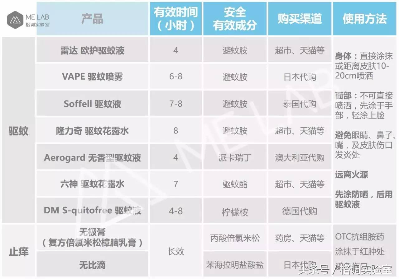 神奇女侠2豹女打斗,神奇女侠2打斗片段